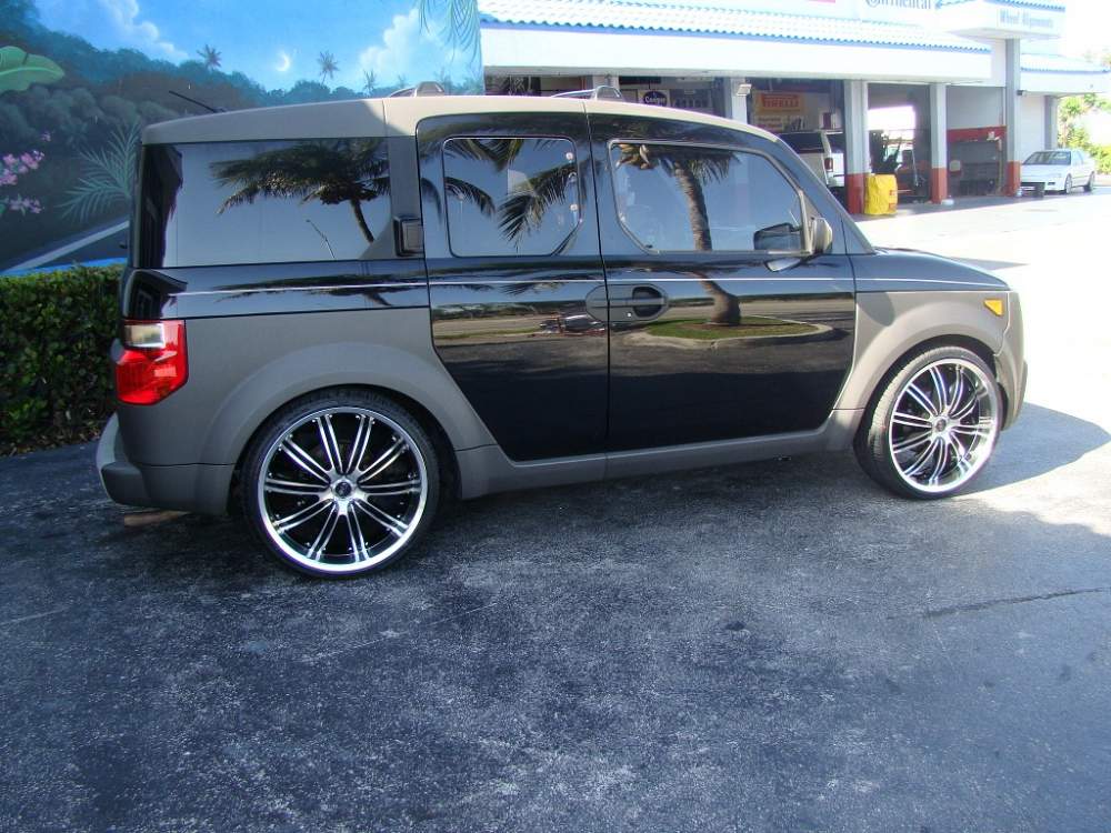 Gallery Status Wheels